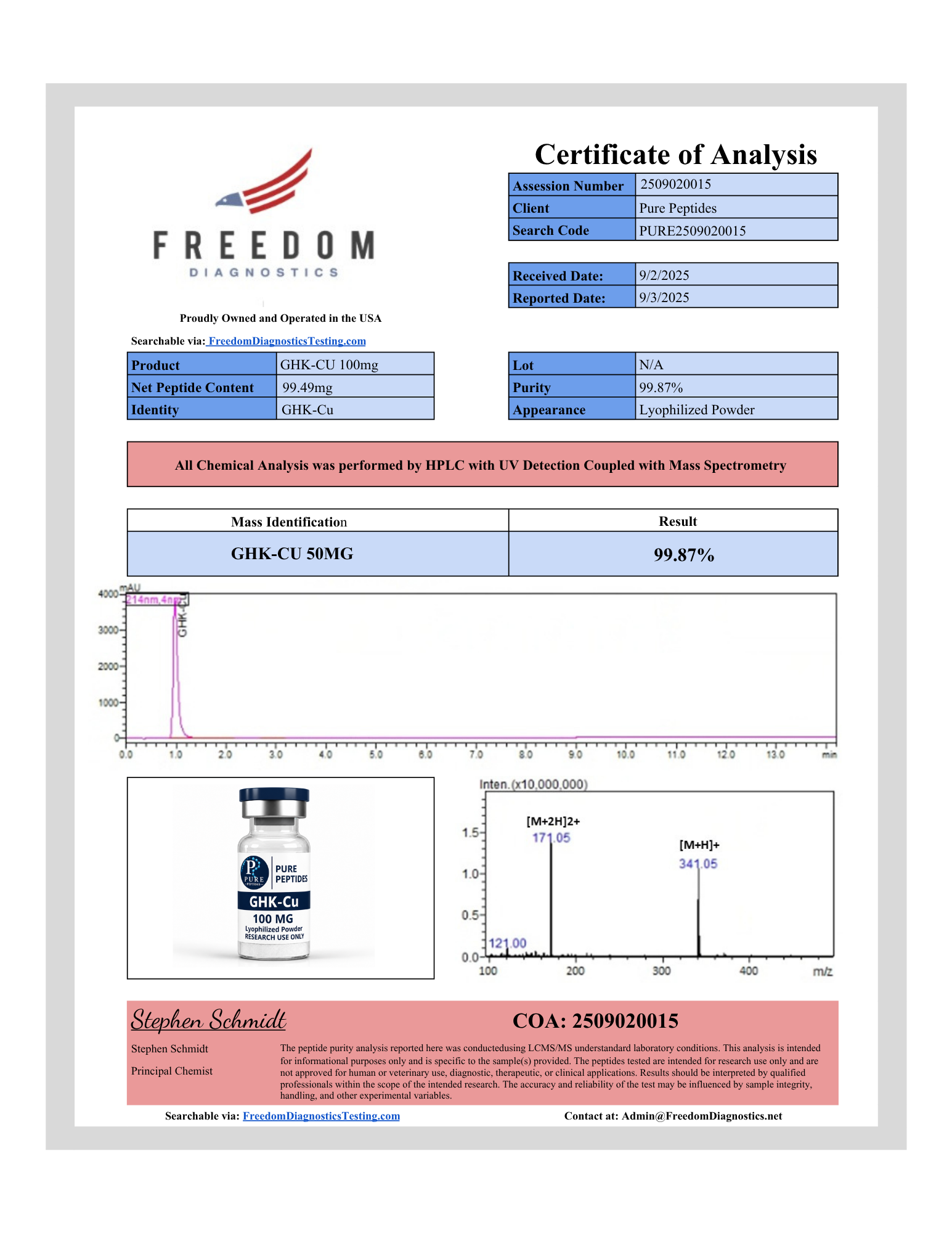 GHK-Cu 100mg Certificate of Analysis | Pure Peptides GHK-Cu 100mg Certificate of Analysis showing purity testing and laboratory results from Pure Peptides