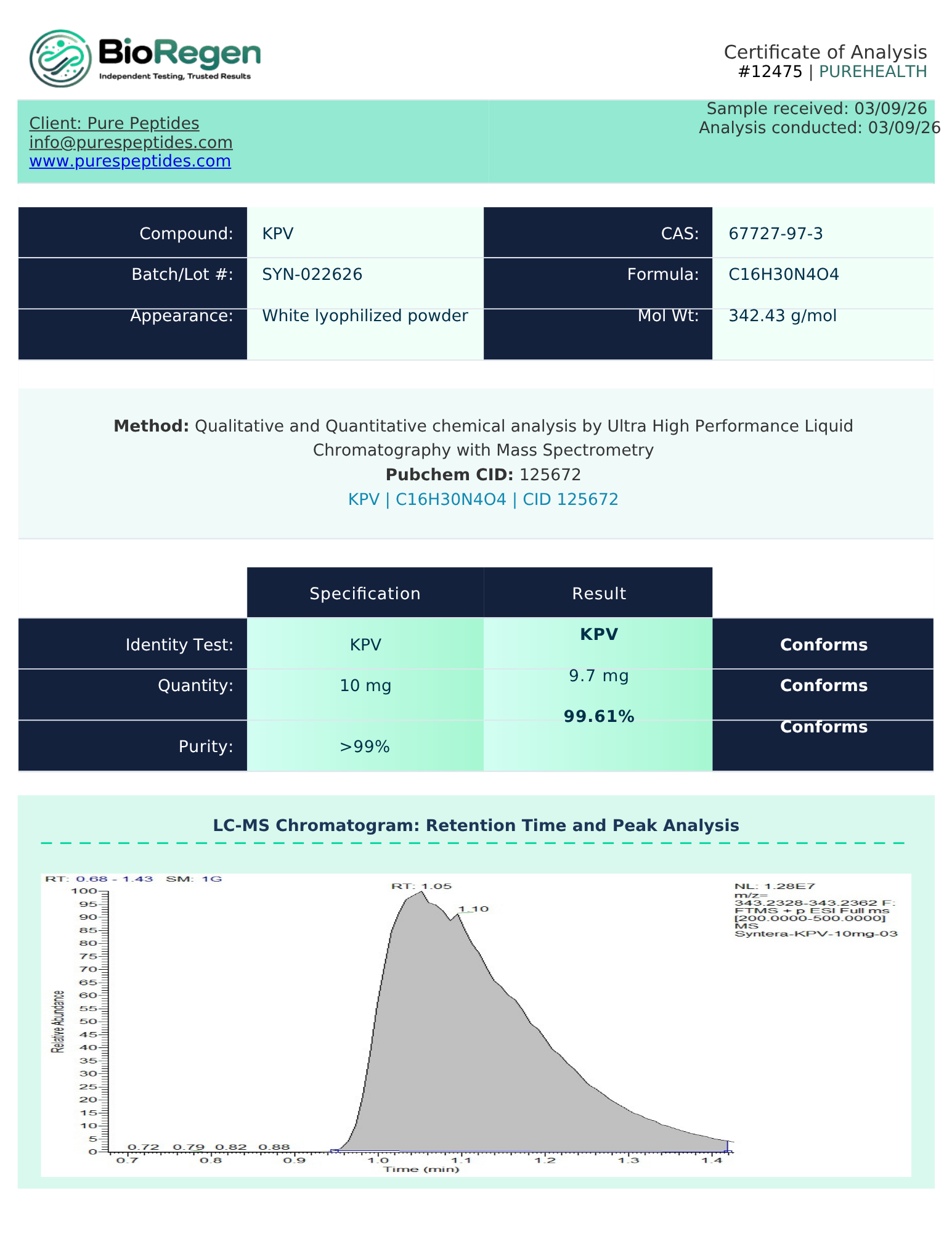 COA KPV 10mg Research Peptide | Pure Peptides KPV 10mg lyophilized COA research peptide vial by Pure Peptides